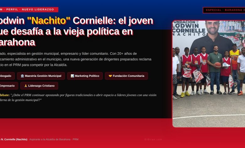 Lodwin Cornielle Nachito