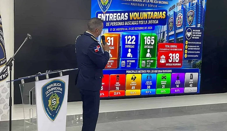 Policía Nacional: 318 prófugos se entregaron en dos meses; robos y asaltos lideran las causas