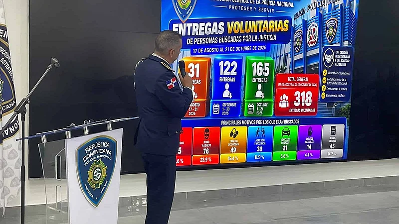 Policía Nacional: 318 prófugos se entregaron en dos meses; robos y asaltos lideran las causas