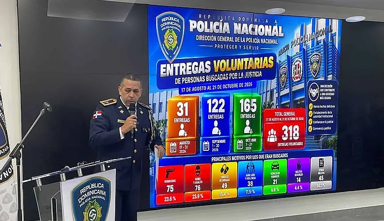 Policía explica cómo entregarse si tiene orden de arresto: 318 personas ya lo hicieron