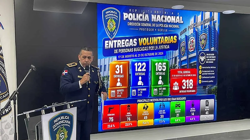 Policía explica cómo entregarse si tiene orden de arresto: 318 personas ya lo hicieron