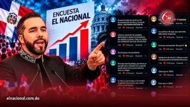 Encuesta sobre Bukele suma 3.9 millones de vistas y 98 % de apoyo a envío de tropas a Haití